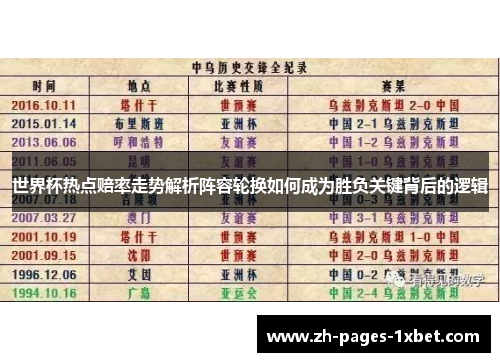世界杯热点赔率走势解析阵容轮换如何成为胜负关键背后的逻辑