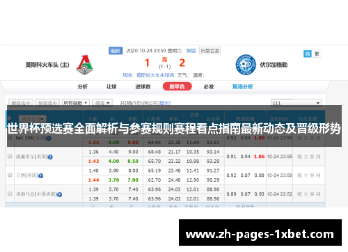 世界杯预选赛全面解析与参赛规则赛程看点指南最新动态及晋级形势 世界杯预选赛全面解析与参赛规则赛程看点指南最新动态及晋级形势