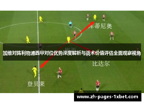 加维对阵利物浦西甲对位优势深度解析与战术价值评估全面观察视角 加维对阵利物浦西甲对位优势深度解析与战术价值评估全面观察视角