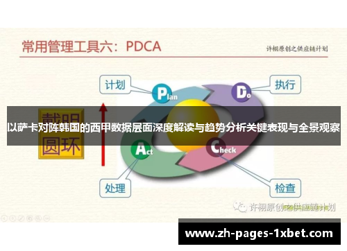 以萨卡对阵韩国的西甲数据层面深度解读与趋势分析关键表现与全景观察 以萨卡对阵韩国的西甲数据层面深度解读与趋势分析关键表现与全景观察