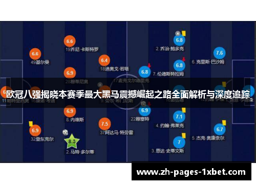 欧冠八强揭晓本赛季最大黑马震撼崛起之路全面解析与深度追踪 欧冠八强揭晓本赛季最大黑马震撼崛起之路全面解析与深度追踪